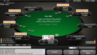 Zoom Poker