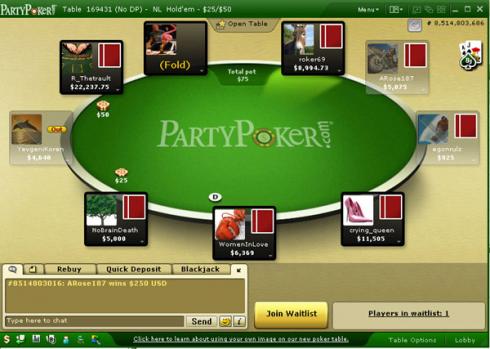 partypoker tafel